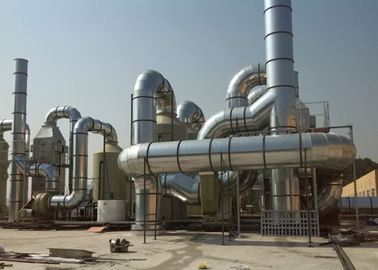 ゴム製工場炉の無駄のガス送管の処置システム
