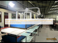 高温多面熱電気工業炉 工業暖房用